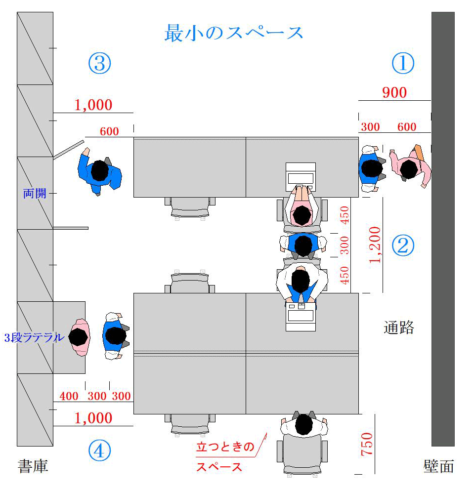オフィス レイアウト作成無料 家具の基本配置 図面 東京 埼玉